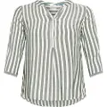 Tom Tailor 1024917 Bluse