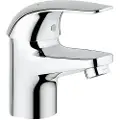 GROHE Batteri euroeco uden b.v.