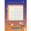 CSBOOKS Matematrix, Gangetabel