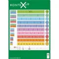 CSBOOKS KonteXt+, Brøktavle | Ingen forfatter