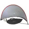 Precision Set Popup-mål