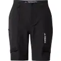 Adidas Zupahike Shorts