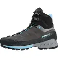 Mammut Kento Tour High Goretex Tursko
