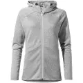 Vaude Redmont Jakke