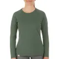 IQ-UV Uv Pro Rashguard Med Lange Ermer Til Dame
