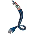 Inakustik Premium Cat6 Rj45 Nettverkskabel 5 M
