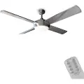 Cecotec Energysilence Aero 570 Takvifte