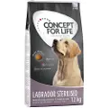 Concept for Life Boxer Adult - Økonomipakke 2 x 12 kg