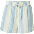 Wrangler Resort Shorts