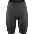 Etxeondo Koma Sykkelshorts Uten Seler