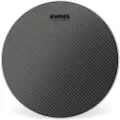 Evans Resonant Black Drum Head 14"