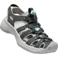 Keen Astoria West Leather Sandaler