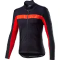 Castelli Mortirolo Vi Jakke