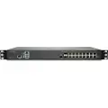 SonicWALL 2700 High Availability Brannmur