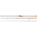 Abu Garcia Sölv Ag2 Spinnestang