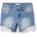 Name it Shorts
