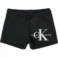 Calvin Klein Jeans Reflective Monogram Sports Shorts