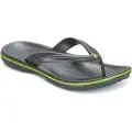 Crocs Crocband Flip-flops