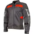 KLIM Induction Pro Jakke