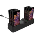 Ram Mounts Samsung Xcover Pro 6-porters Dokkingstasjon