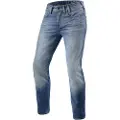 Revit Piston 2 Sk Jeans