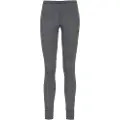Odlo Active Warm Eco Baselagbukser