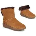 FitFlop Mukluk Shorty Iii Støvler
