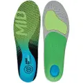 Sidas Run 3feet Protect Mid, Innersåle, Green