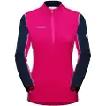 Mammut Aenergy Half Zip Fleecejakke Med Halv Glidelås
