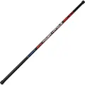 Cresta Px Power Put Over Håvskaft