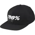 100% Drive Cap