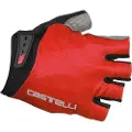 Castelli Entrata Hansker