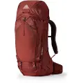 Gregory Baltoro 65 Ryggsekk
