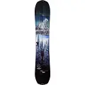 Jones Snowboards Frontier Splitboard mønster