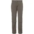 Vaude Farley Stretch Capri Short T Zip Ii Bukser