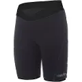 RH+ Pista Sykkelshorts Uten Seler