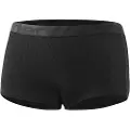 Loeffler Transtex Light Boxers