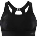 Craft Pace Sport-bh