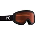Anon Tracker 2.0 Skibriller