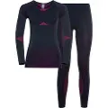 Odlo Fundamentals Performance Warm Basislagsett