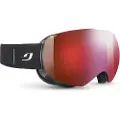 Julbo Shadow Skibriller