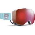 Julbo Shadow Skibriller