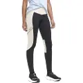 Craft Adv Essence Warm Leggings