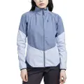 Craft Core Glide Softshelljakke