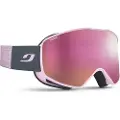Julbo Pulse Skibriller