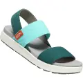 Keen Elle Backstrap Sandaler