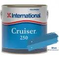 International Cruiser 250 Maling 2.5l
