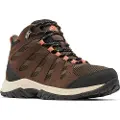 Columbia Redmond Iii Mid Waterproof Tursko