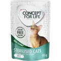 Concept for Life Økonomipakke Concept for Life kornfri 24 x 85 g - Sterilised Cats kanin - i gelé