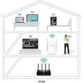 TP-LINK RE305 AC1200 Wi-Fi Range Extender